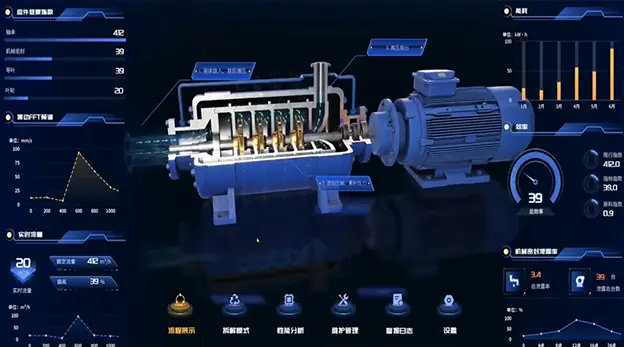 离心泵孪生展示平台